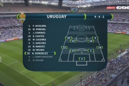 دانلود بازی کامل ایتالیا - اروگوئه