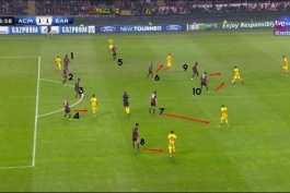 Hey, Milan. Parking the Bus is Not Entertaining