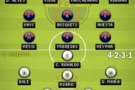 ترکیب های احتمالی ال کلاسیکو