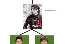 maldini :)))))