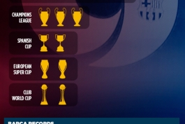 Infographic: Xavi Hernández