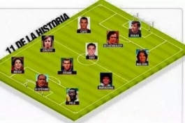 بهترین تیم تاریخ اتز نظر رونالدو