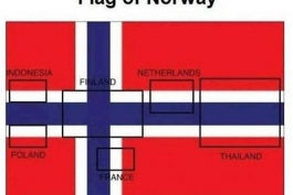 پرچم 6 کشور داخل پرچم نروژ!!!!!!!!!!!!