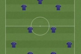 نتايج نظر سنج تيم منتخب تاريخ(هافبك هجومى)