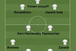 تيم منتخب تاريخ (تيم نقره اى)
