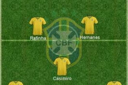 ترکیب پیشنهادی برای برزیل و چند تیم دیگر