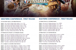 برنامه کامل مسابقات پلی آف NBA