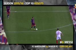 10 پاس  گل برتر بارسلونا در فصل 2015/16 با کیفیت HD