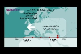 آمریکایی ها از چه نژادی هستند؟؟؟