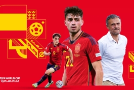 لیست تیم ملی اسپانیا برای جام جهانی 2022