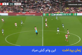 لیگ کاپ انگلیس