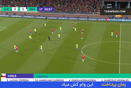 مقدماتی جام جهانی 2026