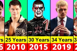 کودی-رودز - WWE - کشتی‌گیر-سال - رسلمنیا-۴۰ - قهرمانی - AEW - بازگشت - موفقیت - پیشرفت​