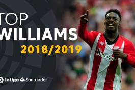 Iñaki Williams-اینیاکی ویلیامز