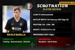 اینتر-سری آ-ایتالیا-کالیاری-inter-serie a-cagliari