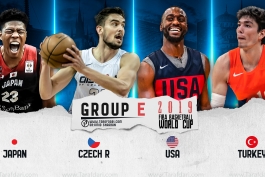  بسکتبال-جام جهانی بسکتبال-تیم بسکتبال آمریکا-Basketball-FIBA World Cup-USA Basketball Team