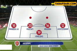 لیگ کاپ 2018/19-انگلیس-Arsenal