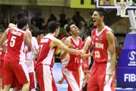 بسکتبال جوانان غرب آسیا