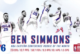 پوستر بهترین روکی ماه مارس بسکتبال NBA