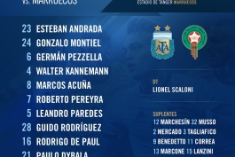 ARGENTINA