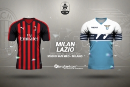 میلان-سری آ-ایتالیا--Ac Milan