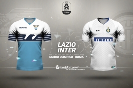 ترکیب رسمی- لاتزیو- اینتر- سری آ ایتالیا- Line Up