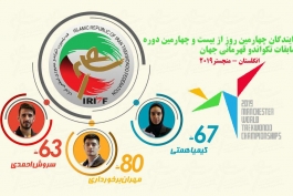 روز چهارم تکواندوی قهرمانی جهان؛ نمایندگان ایران از دور مقدماتی به سلامت عبور کردند