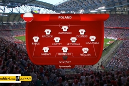 خلاصه بازی لهستان 2-2 شیلی (دوستانه ملی)