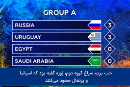  ژوزه مورینیو - تیم ملی ایران - کارلوس کی روش - جام جهانی