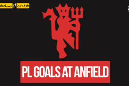 لیورپول-لیگ برتر انگلیس-liverpool-epl
