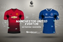 لیگ برتر انگلیس - English Premier League