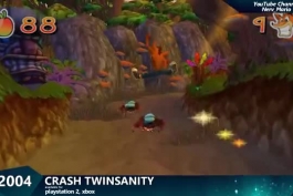 نگاهی به تمام سری بازی های Crash Bandicoot