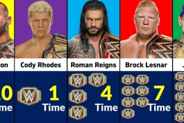 رومن رینز - راک - تریپل اچ - رندی اورتون - هالک هوگان - استیو آستین - کشتی کج - تاریخچه WWE - کمربند قهرمانی - سوپراستار WWE