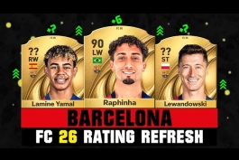 لامین یامال FC 26 – ریتینگ پدری EA FC – آینده یامال فیفا – ریتینگ تراشتگن EA FC – ریتینگ فرانکی دی یونگ – تغییر ریتینگ بارسلونا – FIFA 26 ratings Barcelona – EA Sports FC 26 predicted ratings