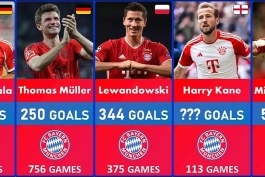 برترین گلزنان تاریخ بایرن مونیخ