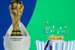 قرعه کشی جام جهانی ۲۰۲۶