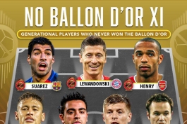 تیم منتخب بازیکنانی که هرگز برنده توپ طلا نشدند - روبرت لواندوفسکی - لوییس سوارز - نیمار - تیری آنری
