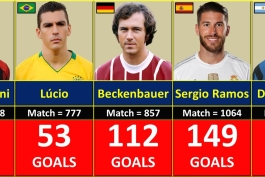 گلزن‌ترین مدافعان تاریخ فوتبال - سرخیو راموس - فرانتس بکن باوئر - رونالد کومان - پائولو مالدینی - لوسیو