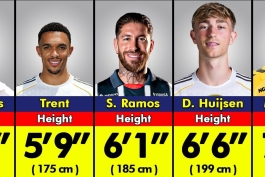 مدافعان مشهور دنیای فوتبال - سرخیو راموس - دین هاوسن - ترنت الکساندر آرنولد - روبرتو کارلوس