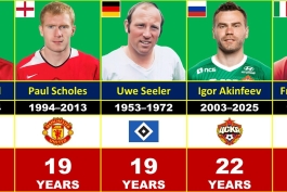 تمام بازیکنان تک باشگاهی تاریخ فوتبال - پل اسکولز - فرانچسکو توتی - پائولو مالدینی