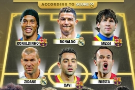 ترکیب منتخب استیون جرارد - کریستیانو رونالدو - رونالدینیو - لیونل مسی - ژاوی - زین الدین زیدان - آندرس اینیستا