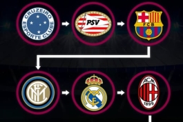 اینتر و رئال مادرید و بارسلونا