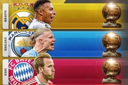 برترین گلزنان پنج لیگ معتبر اروپایی در سال ۲۰۲۵ 