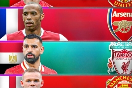 برترین مهاجمان تاریخ لیگ برتر انگلیس - تیری آنری - محمد صلاح - وین رونی