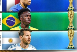 بیشترین حضور در تاریخ جام جهانی - برزیل - آرژانتین 
