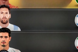 بهترین گلزن تاریخ تیم‌های برتر رنکینگ 2025 فیفا - لیونل مسی - علی دایی