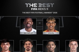 تیم منتخب بهترین بازیکنان فیفا در سال ۲۰۲۵