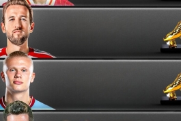 جدیدترین رنکینگ مدعیان کفش طلای اروپا در سال 2026 - هری کین - ارلینگ هالند