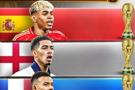 رتبه بندی قدرتمندترین تیم‌های جام جهانی - اسپانیا - انگلیس - فرانسه