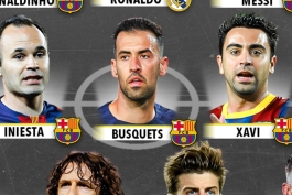 ترکیب منتخب قرن 21 فوتبال به انتخاب پدری - ژاوی - آندرس اینیستا - سرخیو بوسکتس